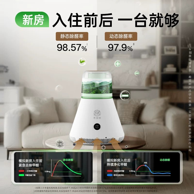 希望树甲醛净化器