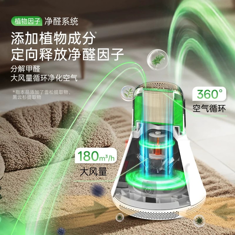 希望树甲醛净化器